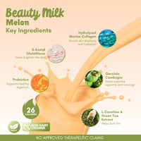 Beauty Milk Melon