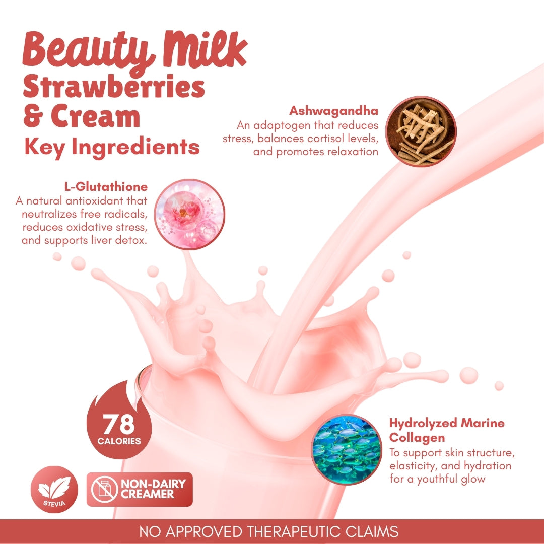 Beauty Milk Strawberries & Cream