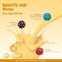 Beauty Milk Mango