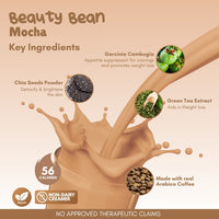 Beauty Bean Mocha