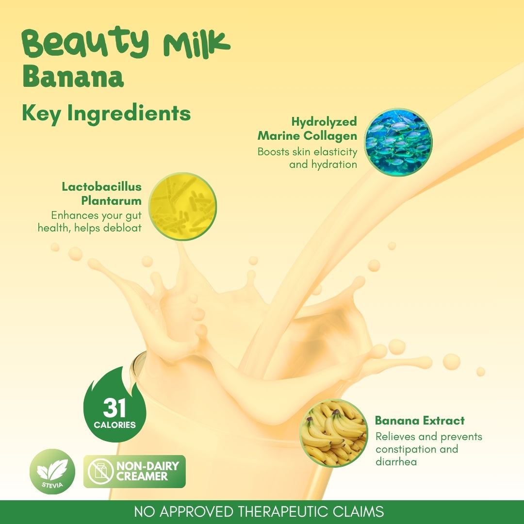 Beauty Milk Banana