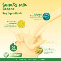 Beauty Milk Banana