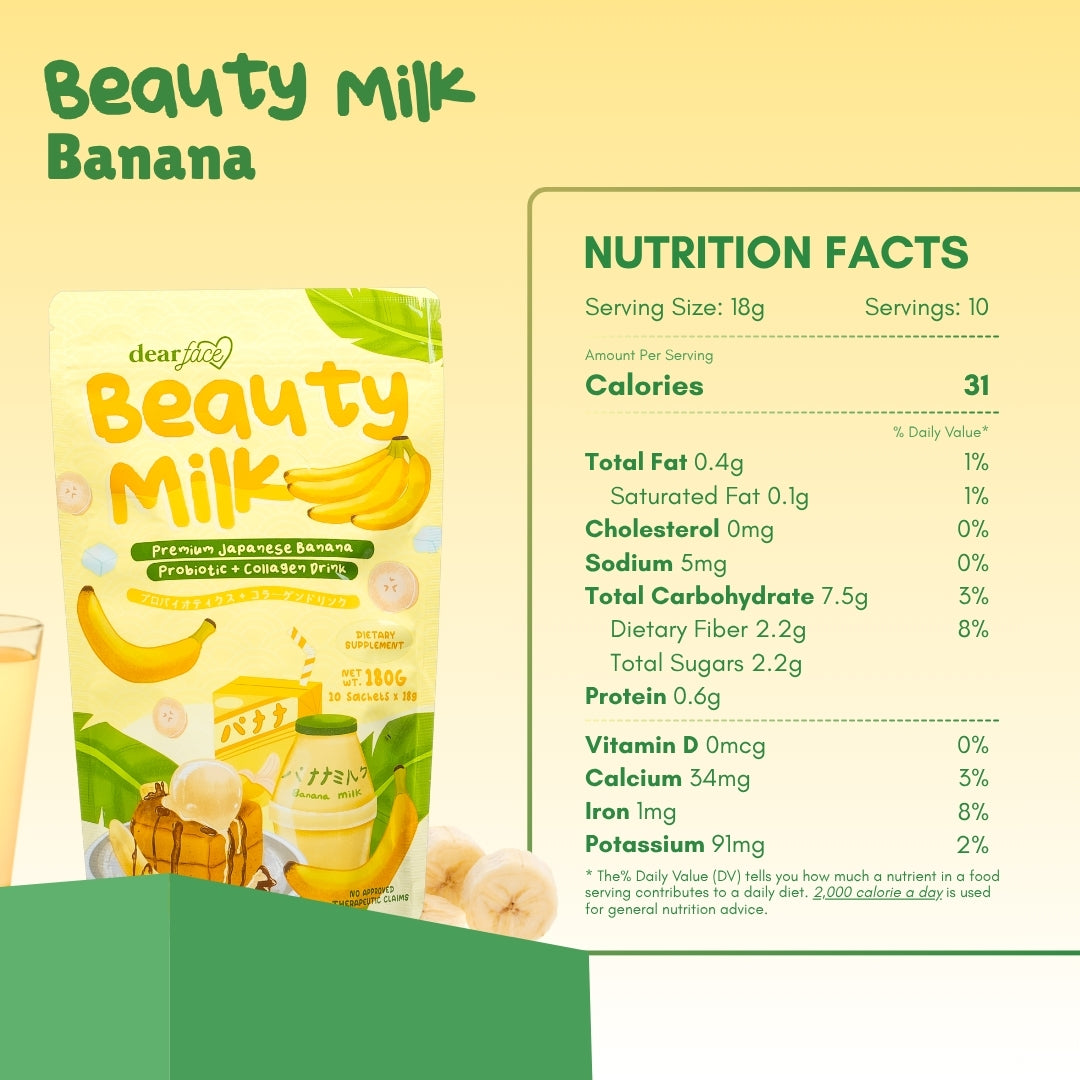 Beauty Milk Banana